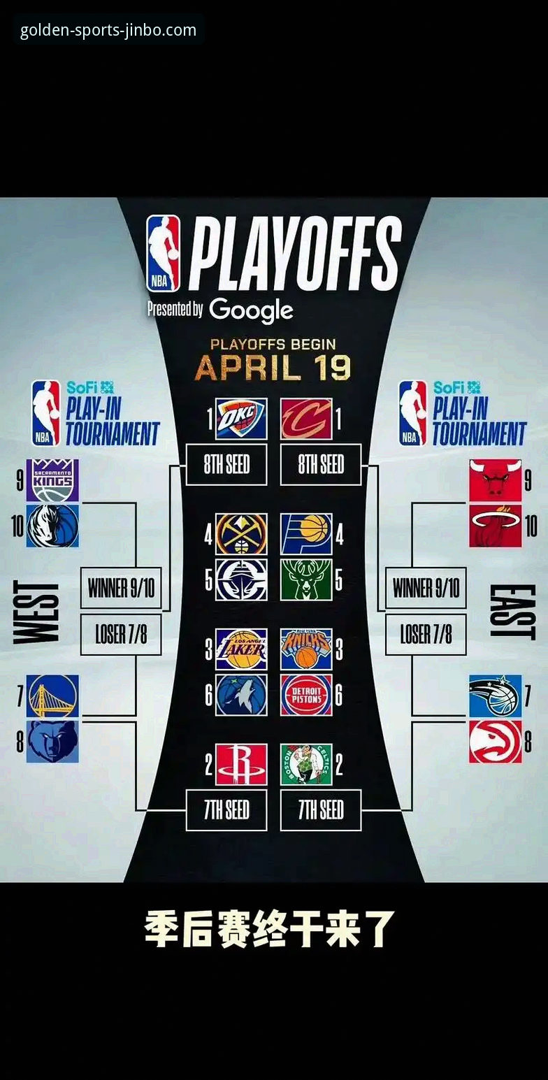 湖人锁定季后赛全记录——金博体育官网观赛体验与赛季深度解析指南