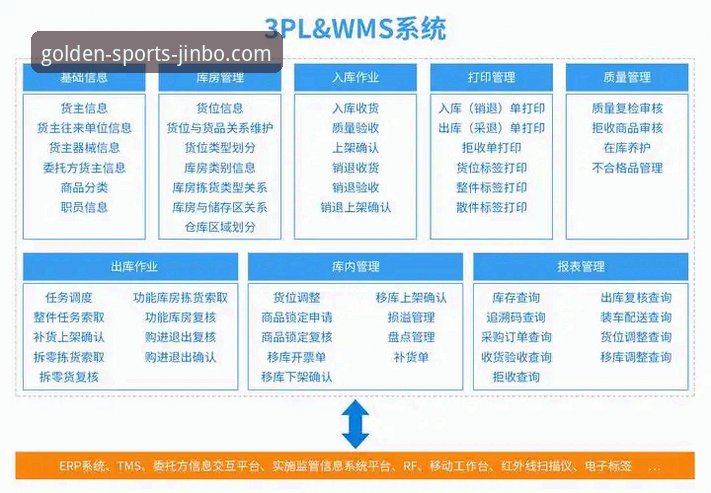 金博体育网页端与APP端登录入口对比：哪个更值得选择？
