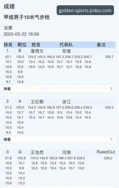金博体育用户评价怎么样？实战派告诉你值不值得用